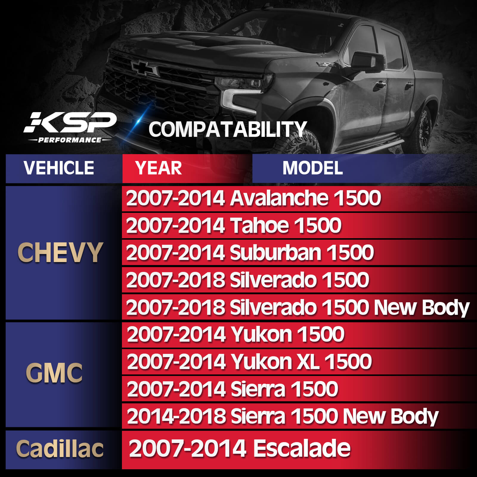 Upper Control Arms for Leveling Kits - KSP Performance | KSP