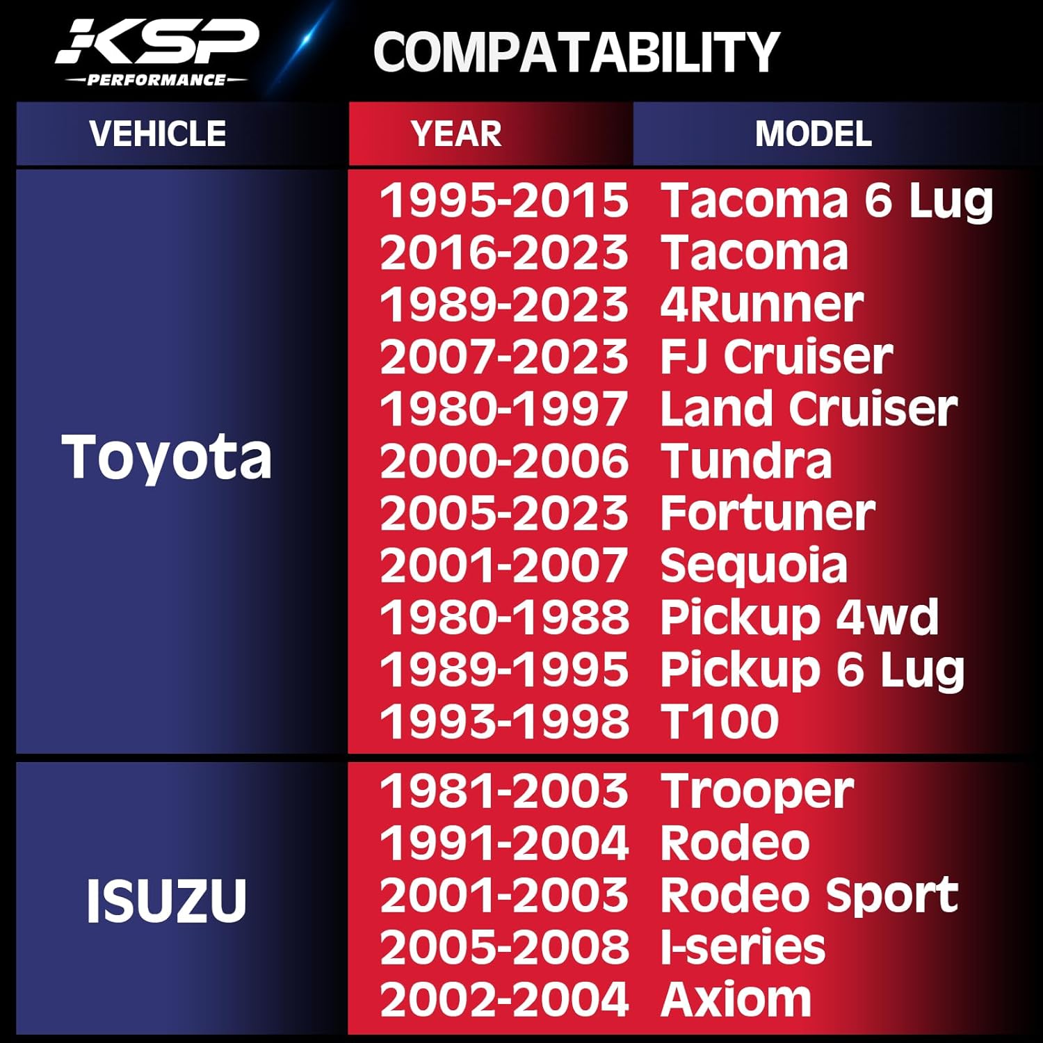 Wheel Spacers - KSP Performance | KSP Performance